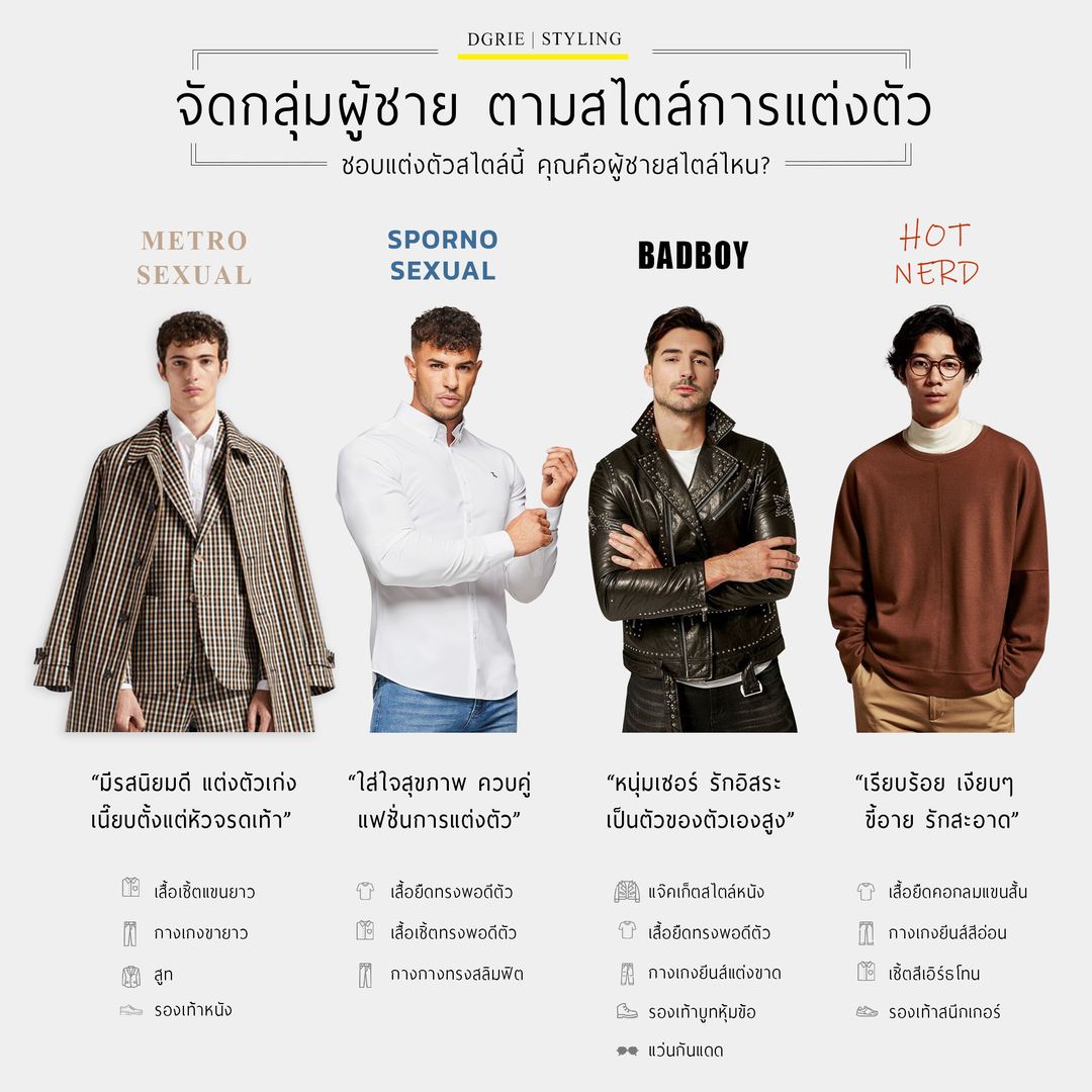 What'S Your Style Personality? - คุณคือผู้ชายสไตล์ไหน - Dgrie