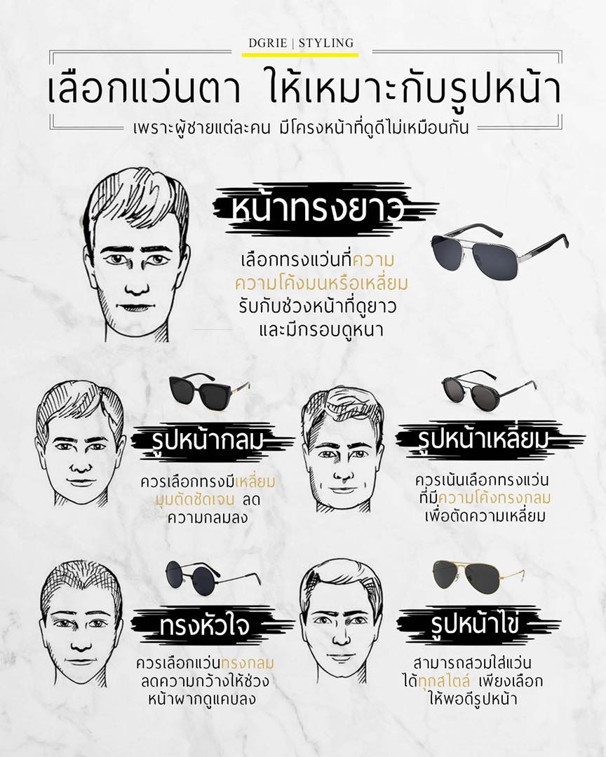 How To Pick The Perfect Sunglasses For Your Face การเลือกแว่น - Dgrie